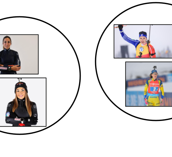 Clustering Biathlon: raggruppando gli atleti in categorie